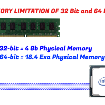 Memory Limitation