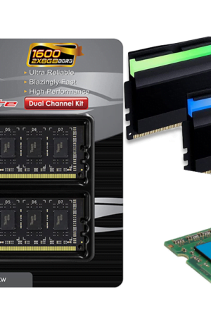 Illustration showing different types of memory for laptop and desktop PCs, including DDR3, DDR4, DDR Type for desktop, and SODIMM for portable device like laptop
